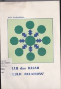 Arah Dan dasar 