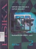 Fisika SMU Kelas 2 Caturwulan 1