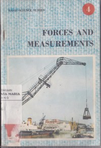 Image of Forces and Measurements
